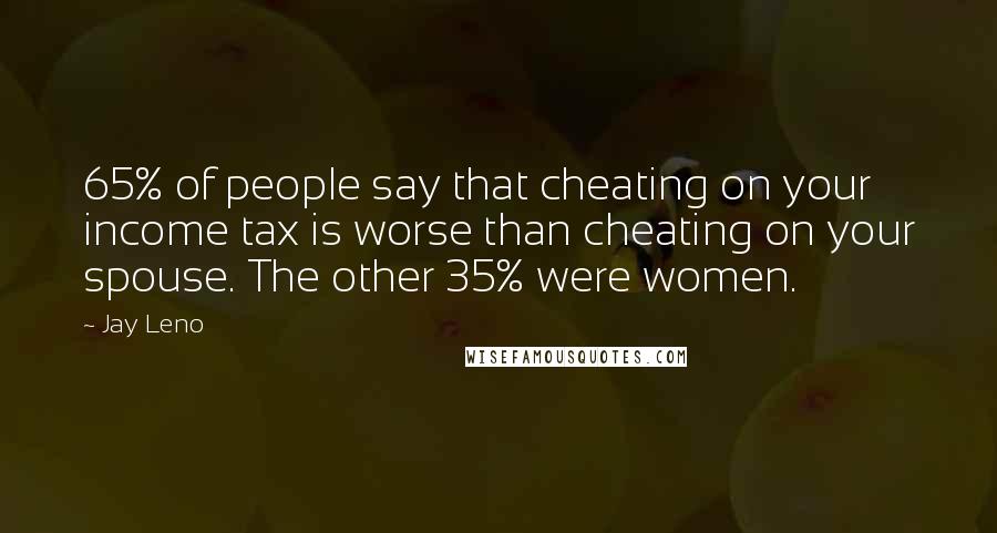 Jay Leno Quotes: 65% of people say that cheating on your income tax is worse than cheating on your spouse. The other 35% were women.