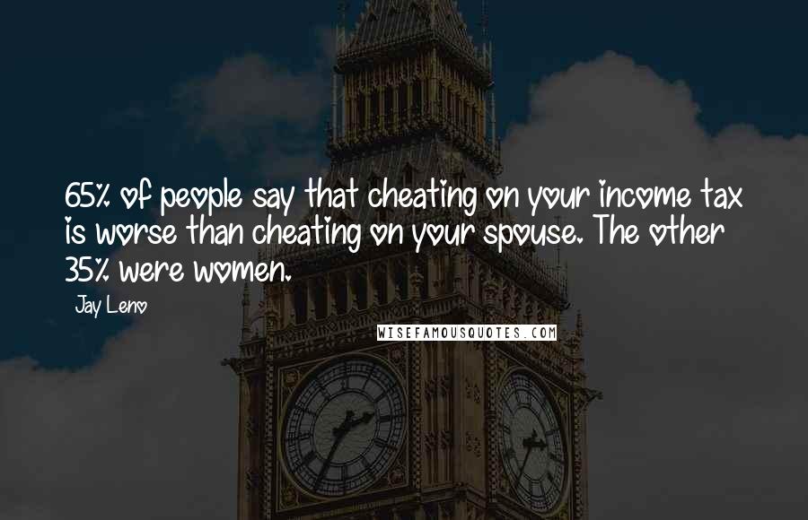 Jay Leno Quotes: 65% of people say that cheating on your income tax is worse than cheating on your spouse. The other 35% were women.