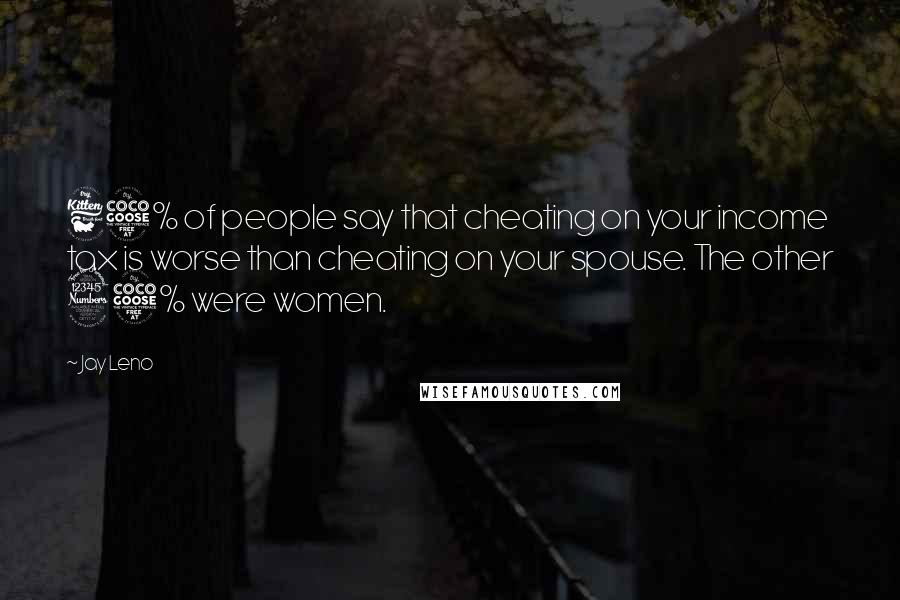 Jay Leno Quotes: 65% of people say that cheating on your income tax is worse than cheating on your spouse. The other 35% were women.