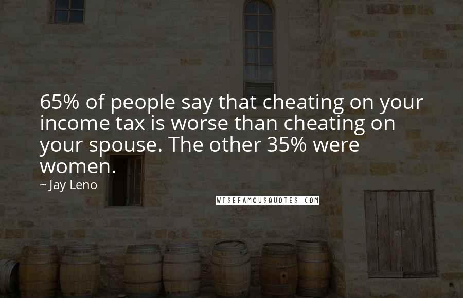 Jay Leno Quotes: 65% of people say that cheating on your income tax is worse than cheating on your spouse. The other 35% were women.