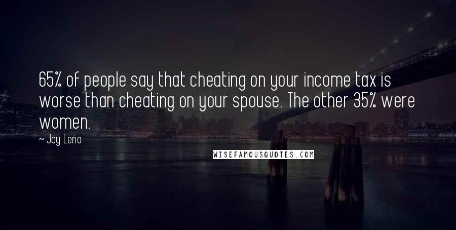 Jay Leno Quotes: 65% of people say that cheating on your income tax is worse than cheating on your spouse. The other 35% were women.