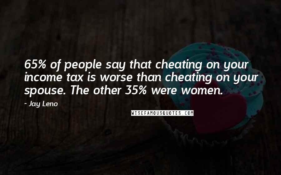 Jay Leno Quotes: 65% of people say that cheating on your income tax is worse than cheating on your spouse. The other 35% were women.