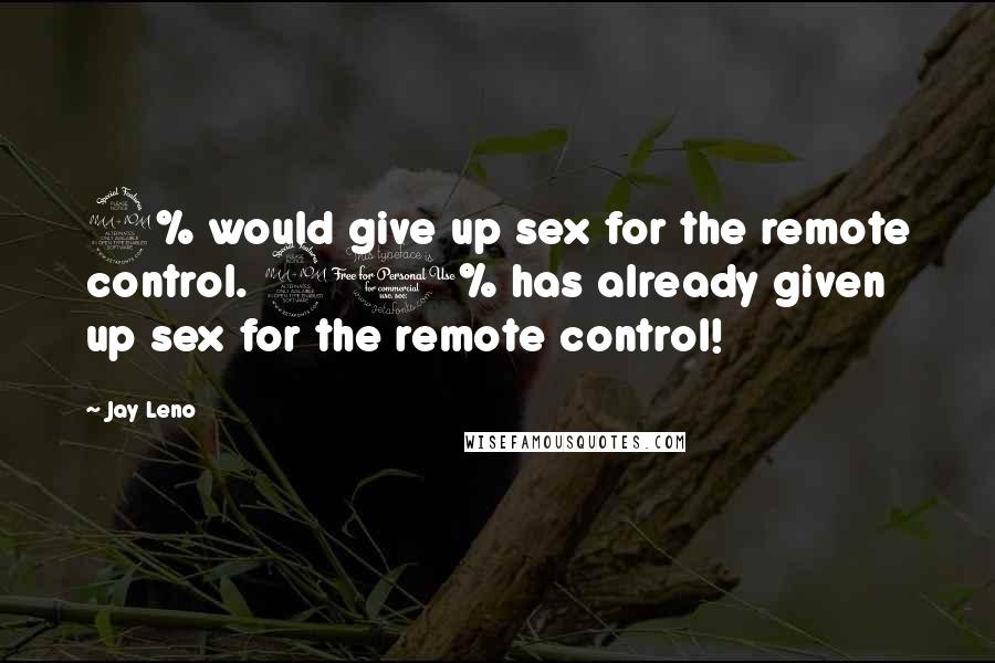 Jay Leno Quotes: 9% would give up sex for the remote control. 91% has already given up sex for the remote control!