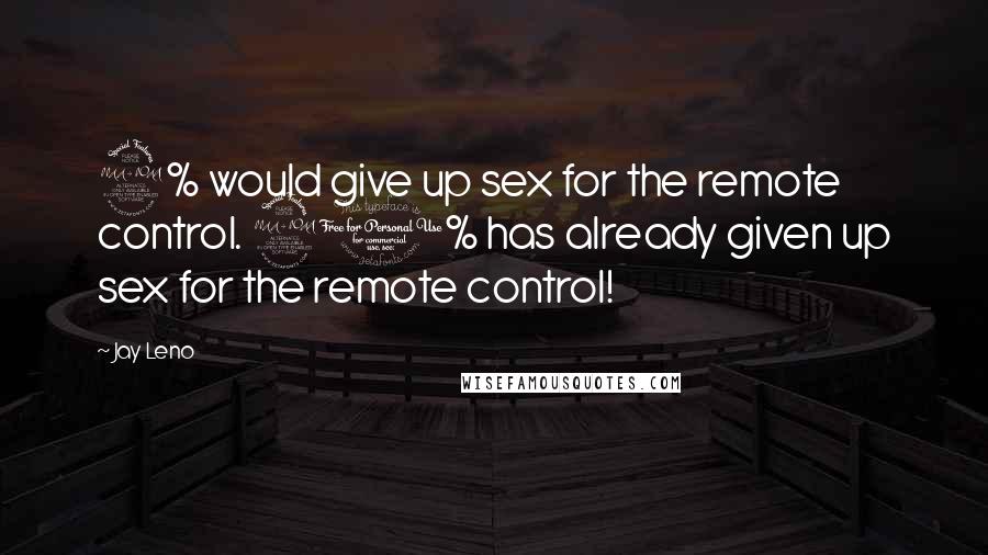 Jay Leno Quotes: 9% would give up sex for the remote control. 91% has already given up sex for the remote control!