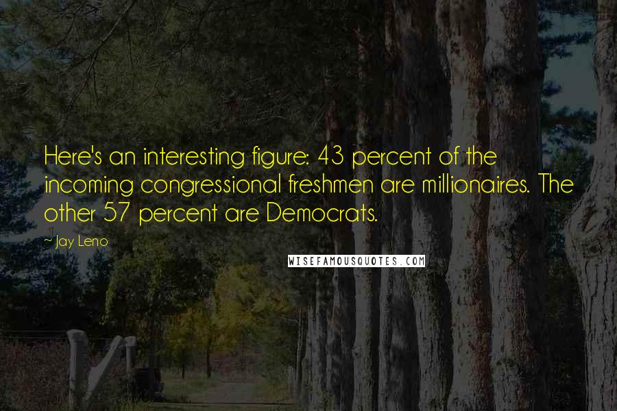 Jay Leno Quotes: Here's an interesting figure: 43 percent of the incoming congressional freshmen are millionaires. The other 57 percent are Democrats.