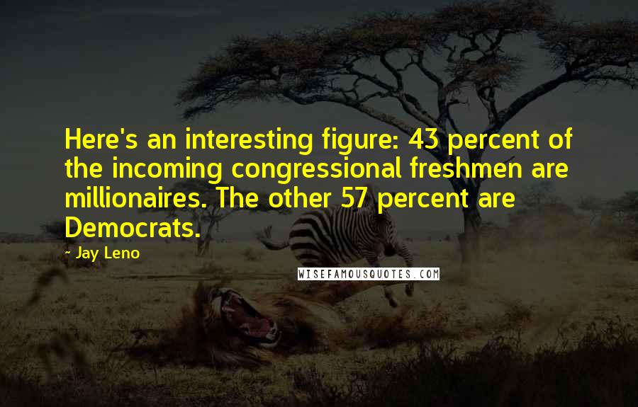 Jay Leno Quotes: Here's an interesting figure: 43 percent of the incoming congressional freshmen are millionaires. The other 57 percent are Democrats.