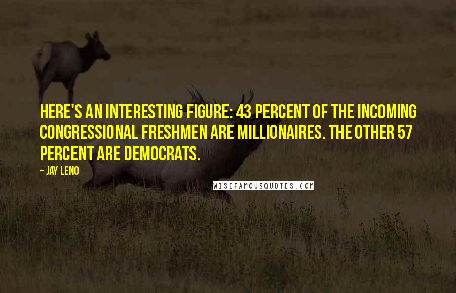 Jay Leno Quotes: Here's an interesting figure: 43 percent of the incoming congressional freshmen are millionaires. The other 57 percent are Democrats.
