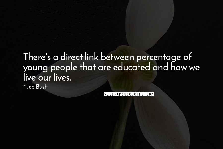 Jeb Bush Quotes: There's a direct link between percentage of young people that are educated and how we live our lives.