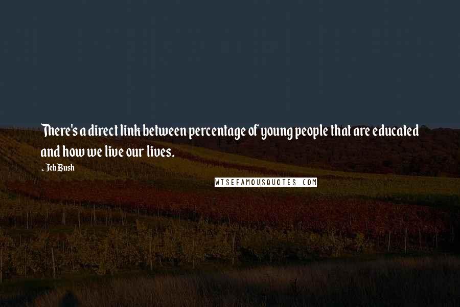 Jeb Bush Quotes: There's a direct link between percentage of young people that are educated and how we live our lives.