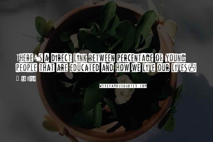 Jeb Bush Quotes: There's a direct link between percentage of young people that are educated and how we live our lives.