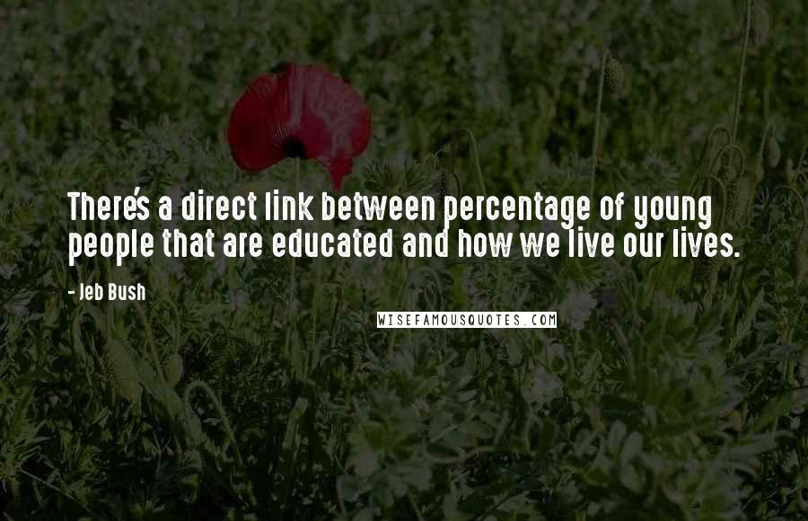 Jeb Bush Quotes: There's a direct link between percentage of young people that are educated and how we live our lives.