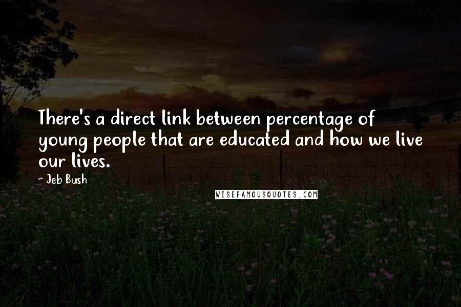 Jeb Bush Quotes: There's a direct link between percentage of young people that are educated and how we live our lives.