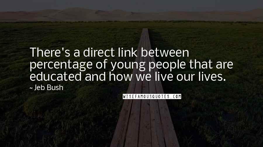 Jeb Bush Quotes: There's a direct link between percentage of young people that are educated and how we live our lives.