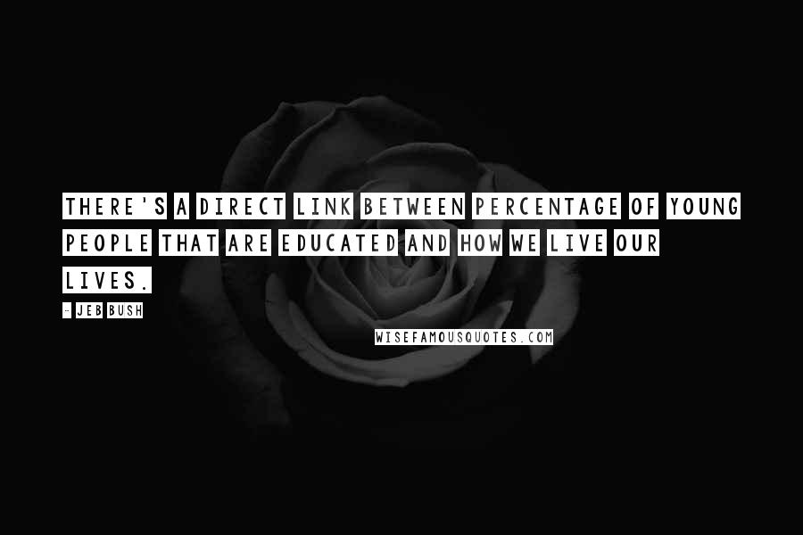 Jeb Bush Quotes: There's a direct link between percentage of young people that are educated and how we live our lives.