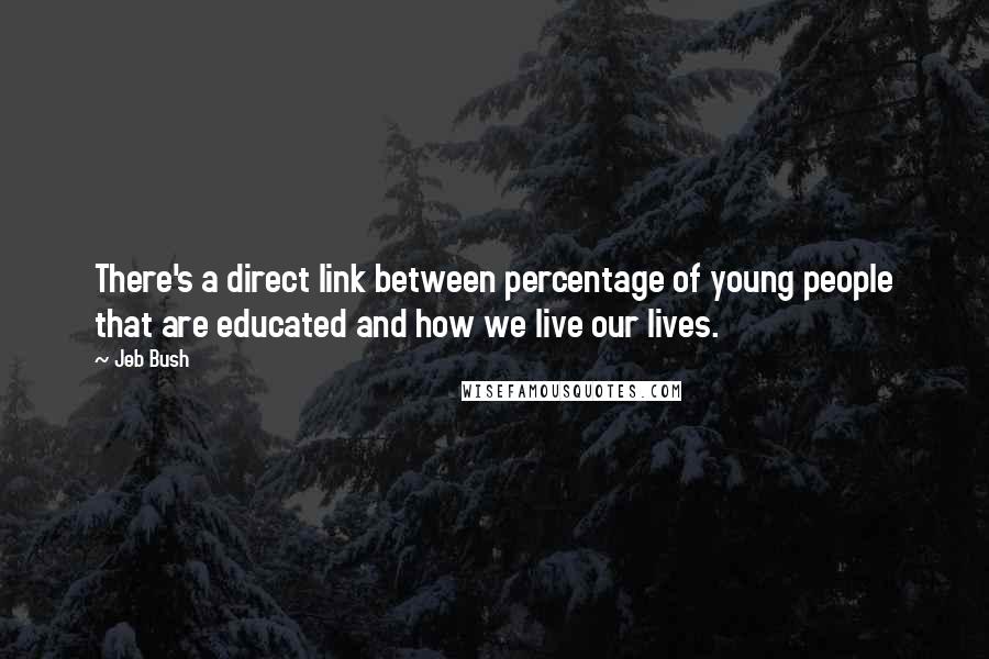 Jeb Bush Quotes: There's a direct link between percentage of young people that are educated and how we live our lives.