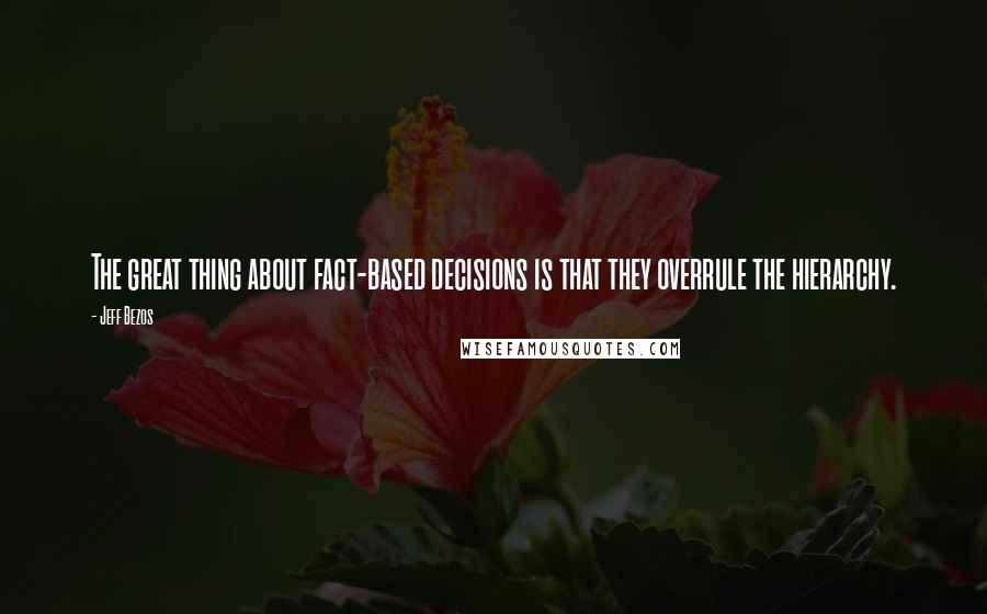 Jeff Bezos Quotes: The great thing about fact-based decisions is that they overrule the hierarchy.