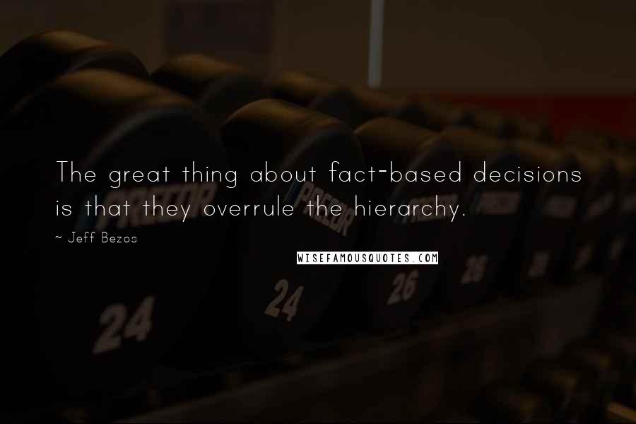 Jeff Bezos Quotes: The great thing about fact-based decisions is that they overrule the hierarchy.