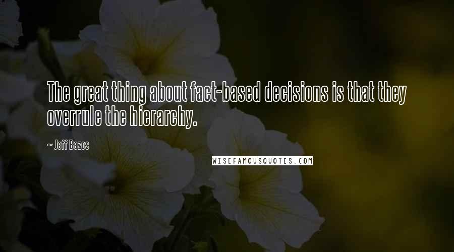 Jeff Bezos Quotes: The great thing about fact-based decisions is that they overrule the hierarchy.