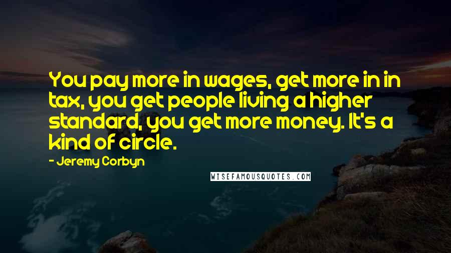 Jeremy Corbyn Quotes: You pay more in wages, get more in in tax, you get people living a higher standard, you get more money. It's a kind of circle.
