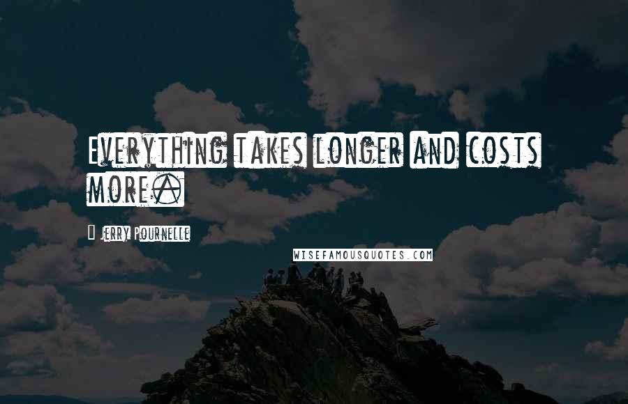 Jerry Pournelle Quotes: Everything takes longer and costs more.