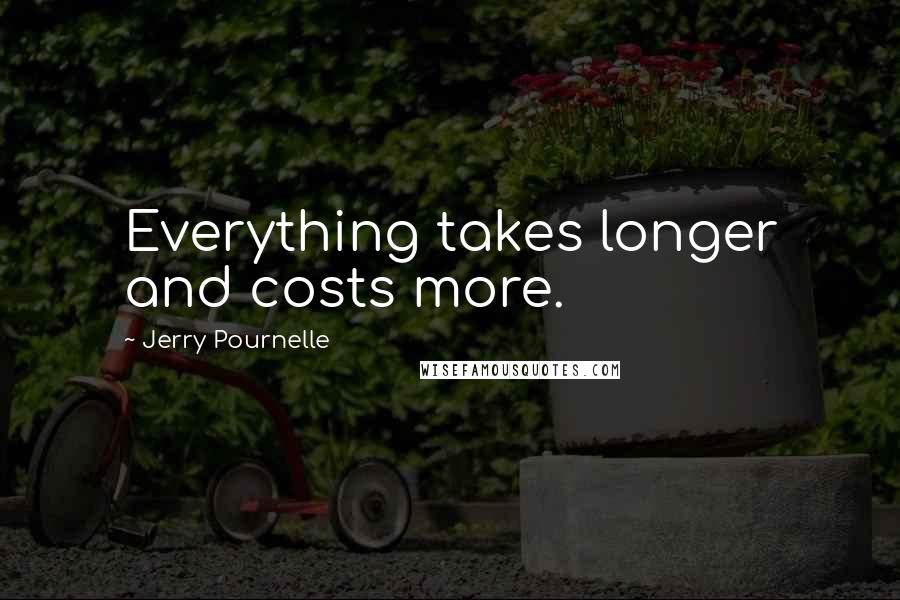 Jerry Pournelle Quotes: Everything takes longer and costs more.