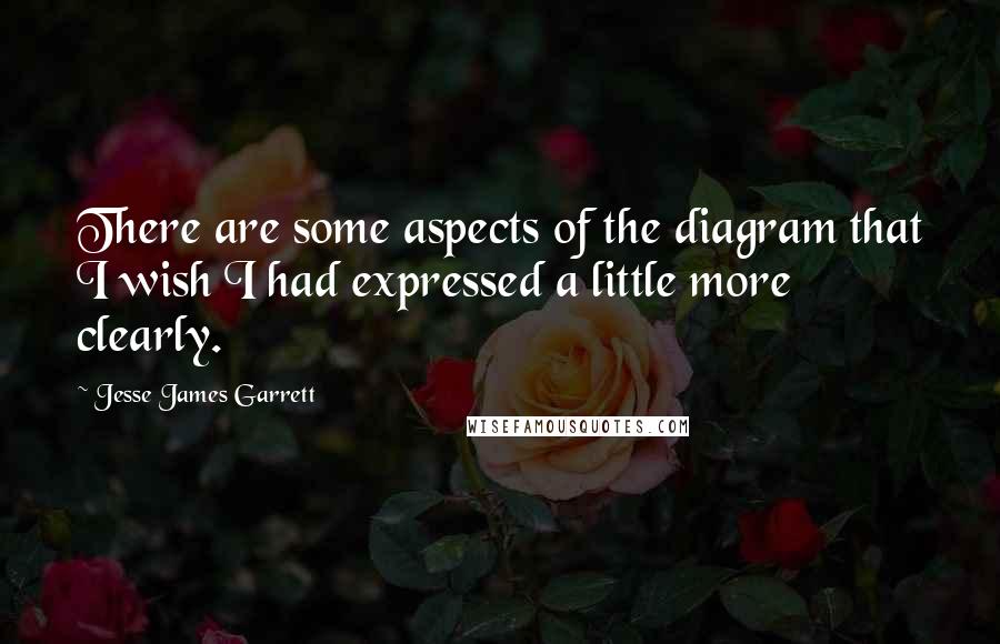 Jesse James Garrett Quotes: There are some aspects of the diagram that I wish I had expressed a little more clearly.