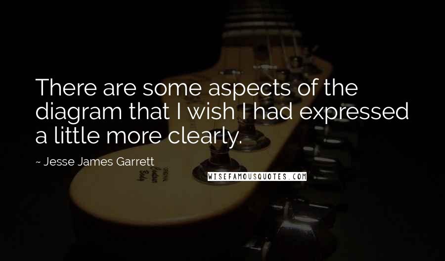 Jesse James Garrett Quotes: There are some aspects of the diagram that I wish I had expressed a little more clearly.