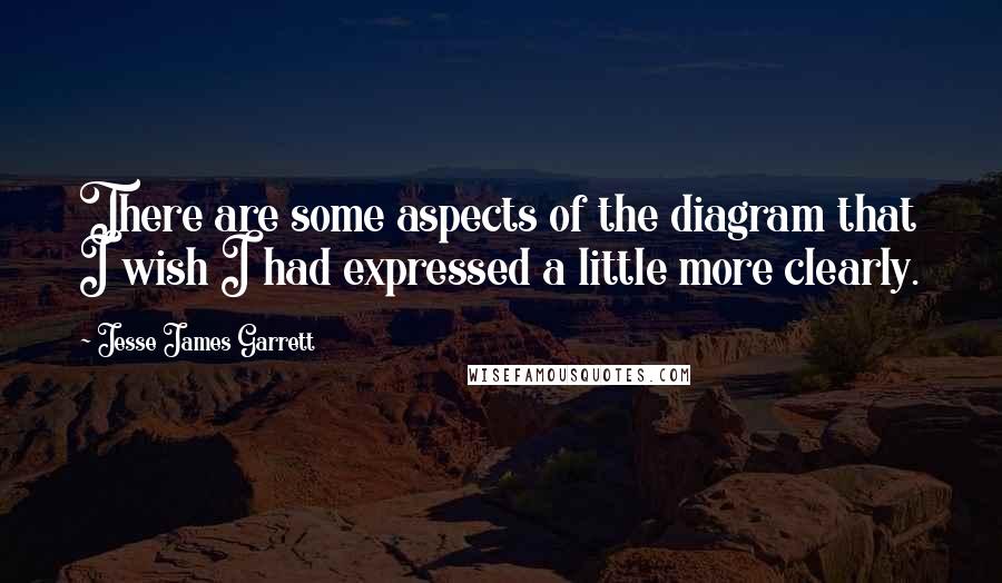 Jesse James Garrett Quotes: There are some aspects of the diagram that I wish I had expressed a little more clearly.