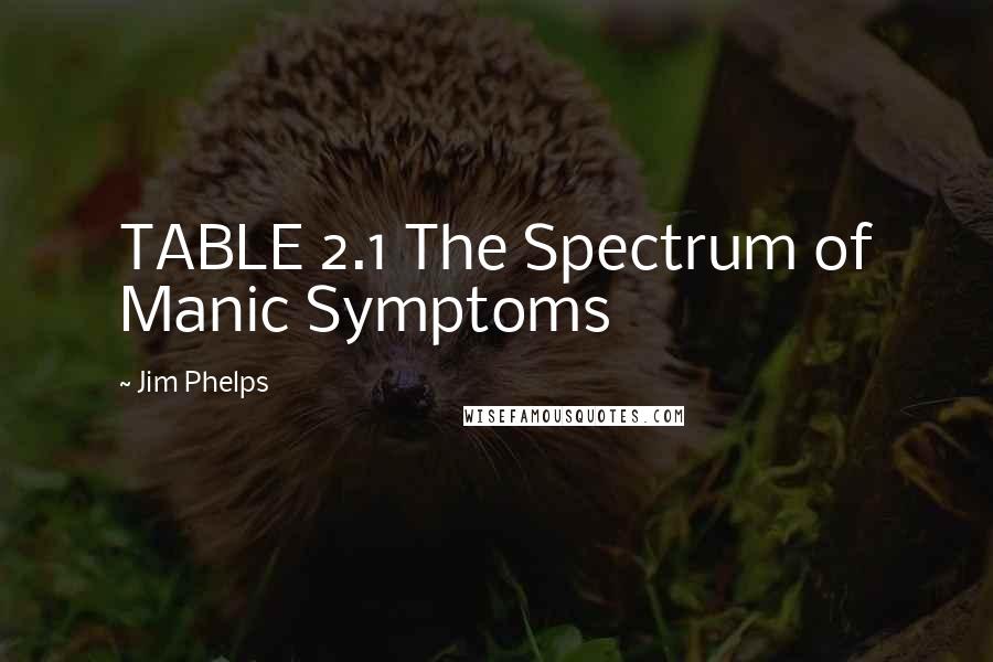 Jim Phelps Quotes: TABLE 2.1 The Spectrum of Manic Symptoms