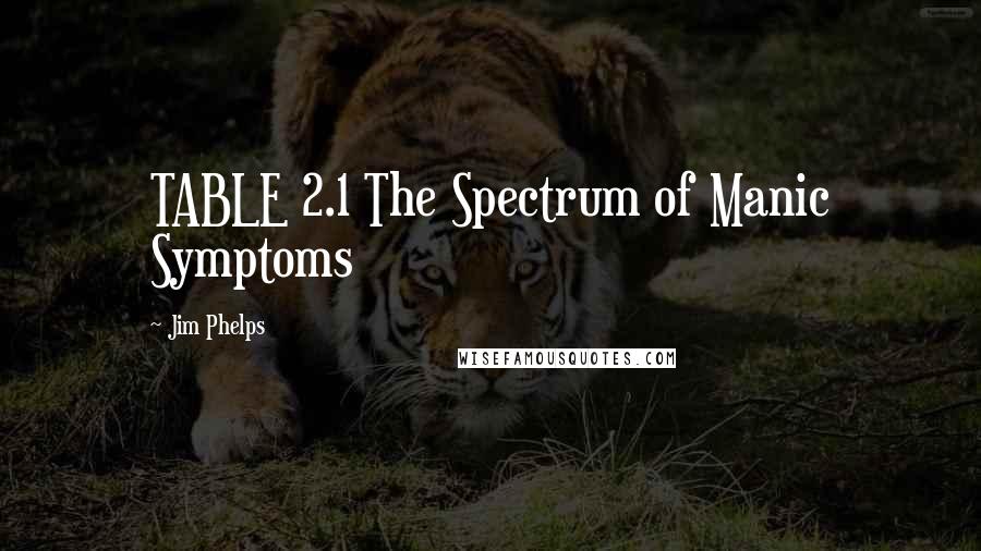 Jim Phelps Quotes: TABLE 2.1 The Spectrum of Manic Symptoms