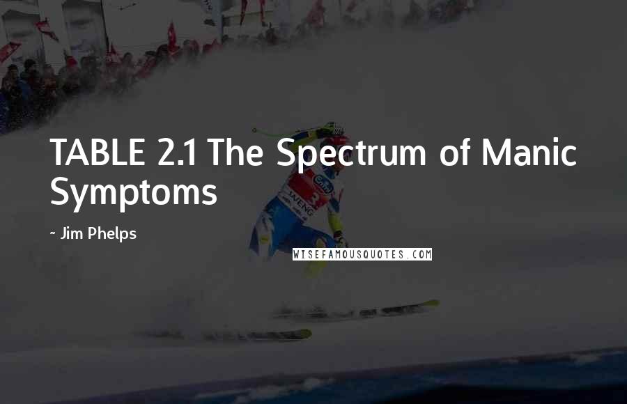 Jim Phelps Quotes: TABLE 2.1 The Spectrum of Manic Symptoms