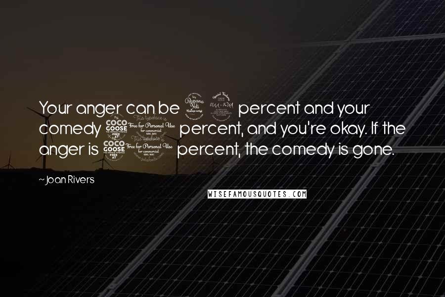 Joan Rivers Quotes: Your anger can be 49 percent and your comedy 51 percent, and you're okay. If the anger is 51 percent, the comedy is gone.