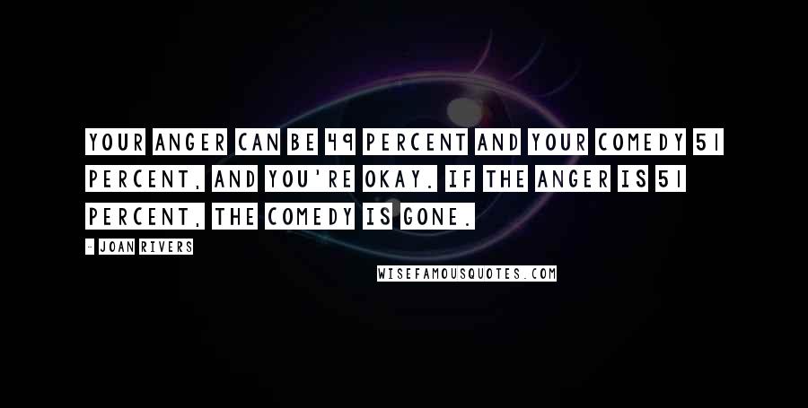 Joan Rivers Quotes: Your anger can be 49 percent and your comedy 51 percent, and you're okay. If the anger is 51 percent, the comedy is gone.