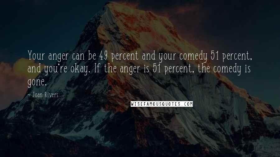 Joan Rivers Quotes: Your anger can be 49 percent and your comedy 51 percent, and you're okay. If the anger is 51 percent, the comedy is gone.