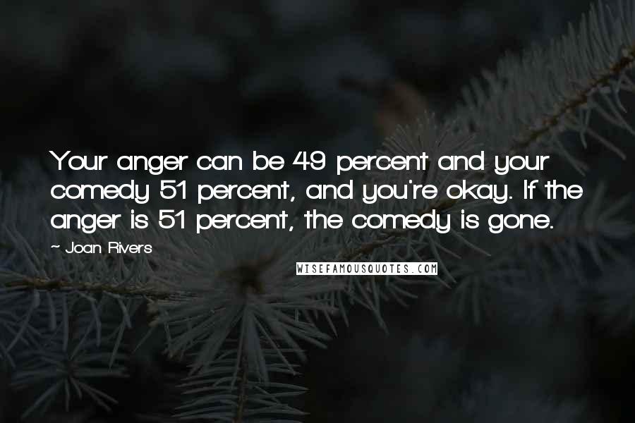 Joan Rivers Quotes: Your anger can be 49 percent and your comedy 51 percent, and you're okay. If the anger is 51 percent, the comedy is gone.