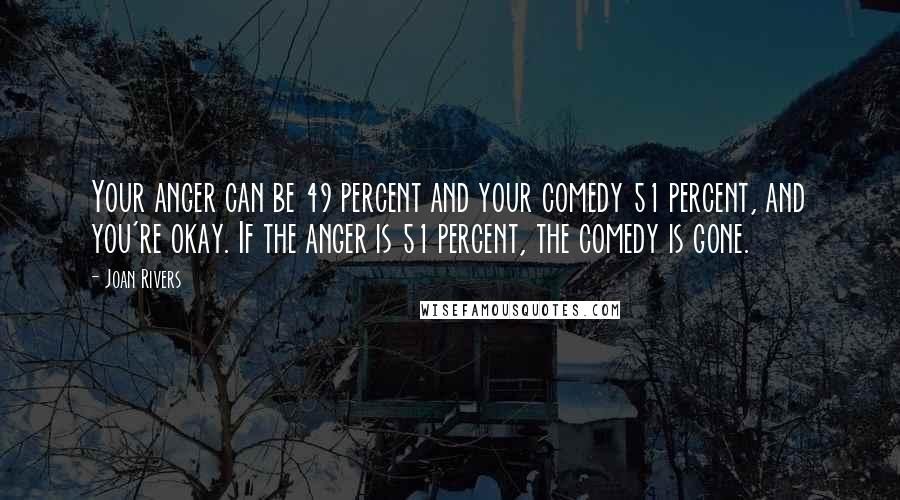 Joan Rivers Quotes: Your anger can be 49 percent and your comedy 51 percent, and you're okay. If the anger is 51 percent, the comedy is gone.