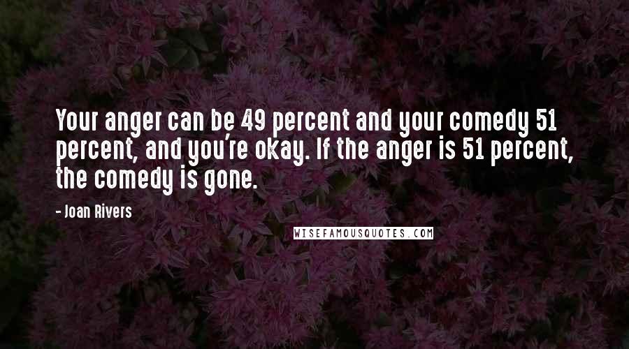 Joan Rivers Quotes: Your anger can be 49 percent and your comedy 51 percent, and you're okay. If the anger is 51 percent, the comedy is gone.