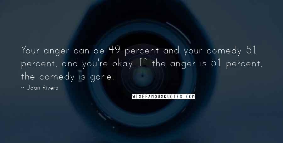 Joan Rivers Quotes: Your anger can be 49 percent and your comedy 51 percent, and you're okay. If the anger is 51 percent, the comedy is gone.