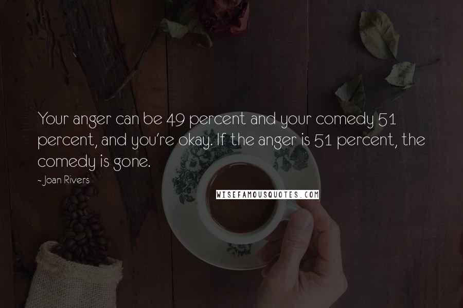 Joan Rivers Quotes: Your anger can be 49 percent and your comedy 51 percent, and you're okay. If the anger is 51 percent, the comedy is gone.