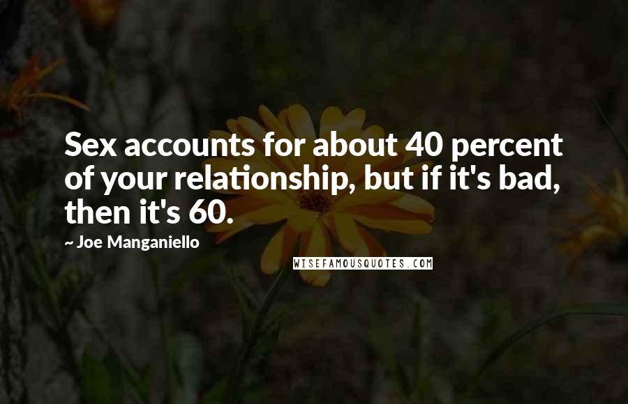 Joe Manganiello Quotes: Sex accounts for about 40 percent of your relationship, but if it's bad, then it's 60.