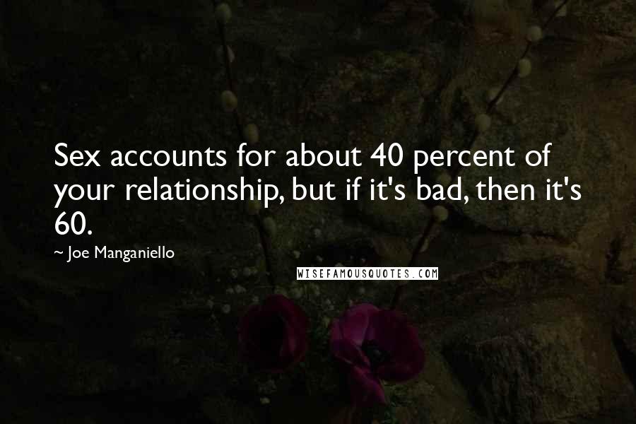 Joe Manganiello Quotes: Sex accounts for about 40 percent of your relationship, but if it's bad, then it's 60.