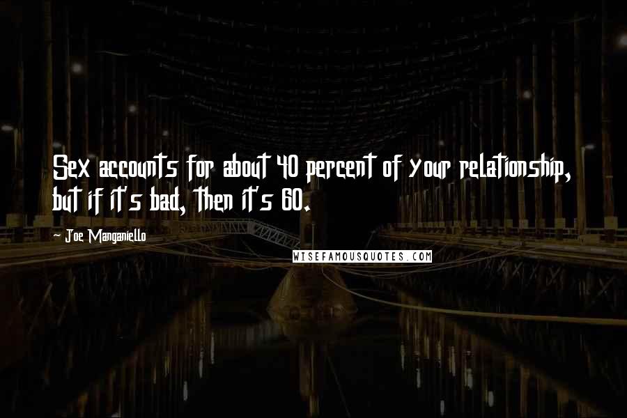 Joe Manganiello Quotes: Sex accounts for about 40 percent of your relationship, but if it's bad, then it's 60.