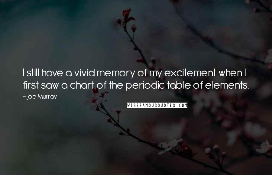 Joe Murray Quotes: I still have a vivid memory of my excitement when I first saw a chart of the periodic table of elements.