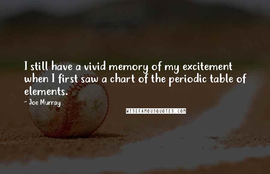 Joe Murray Quotes: I still have a vivid memory of my excitement when I first saw a chart of the periodic table of elements.