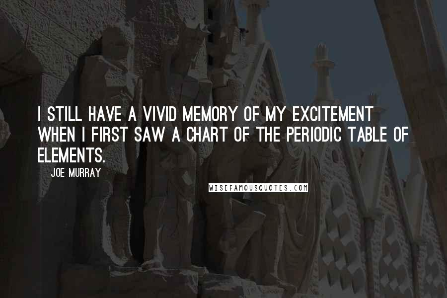 Joe Murray Quotes: I still have a vivid memory of my excitement when I first saw a chart of the periodic table of elements.