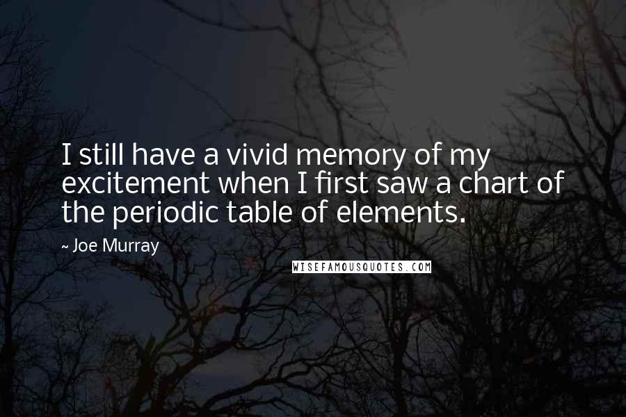 Joe Murray Quotes: I still have a vivid memory of my excitement when I first saw a chart of the periodic table of elements.