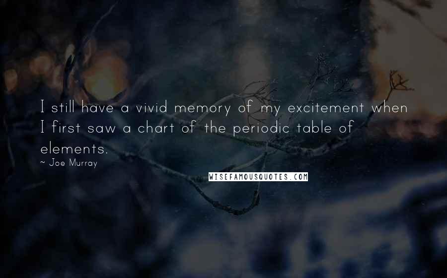 Joe Murray Quotes: I still have a vivid memory of my excitement when I first saw a chart of the periodic table of elements.