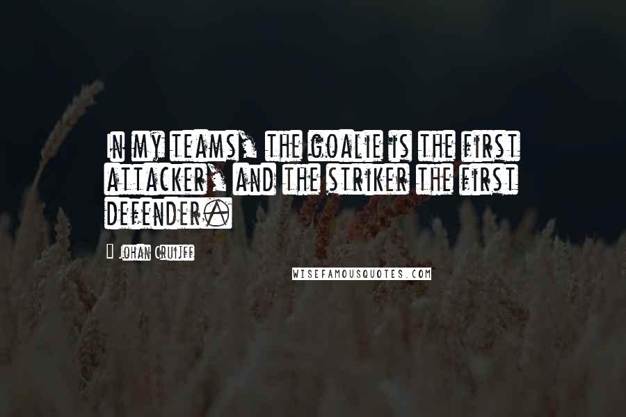 Johan Cruijff Quotes: In my teams, the goalie is the first attacker, and the striker the first defender.