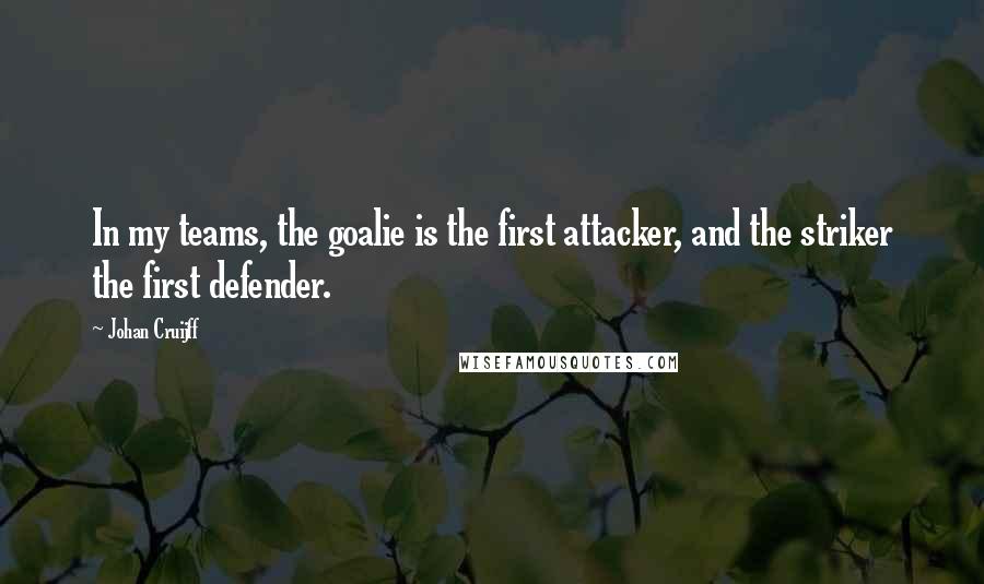 Johan Cruijff Quotes: In my teams, the goalie is the first attacker, and the striker the first defender.
