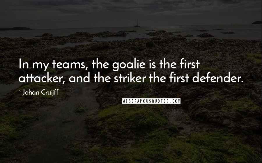 Johan Cruijff Quotes: In my teams, the goalie is the first attacker, and the striker the first defender.